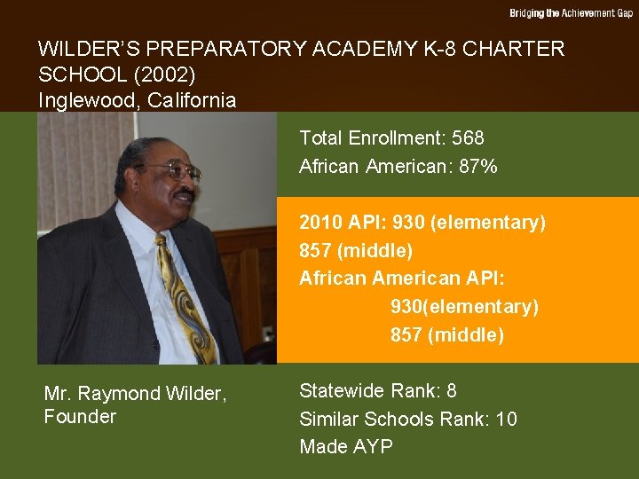 WILDER’S PREPARATORY ACADEMY K-8 CHARTER SCHOOL (2002) Inglewood, California Total Enrollment: 568 African American: