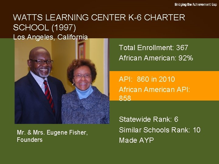 WATTS LEARNING CENTER K-6 CHARTER SCHOOL (1997) Los Angeles, California Total Enrollment: 367 African