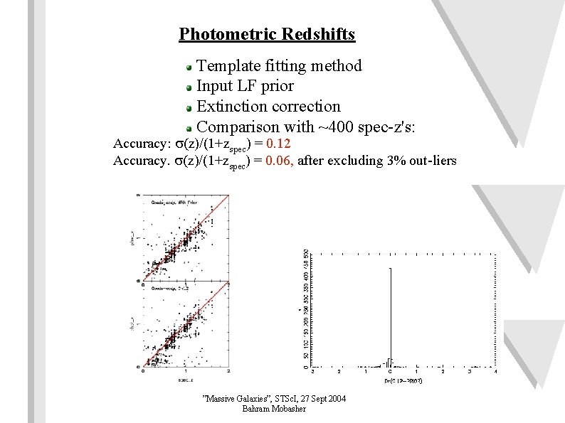 Photometric Redshifts Template fitting method Input LF prior Extinction correction Comparison with ~400 spec-z's: