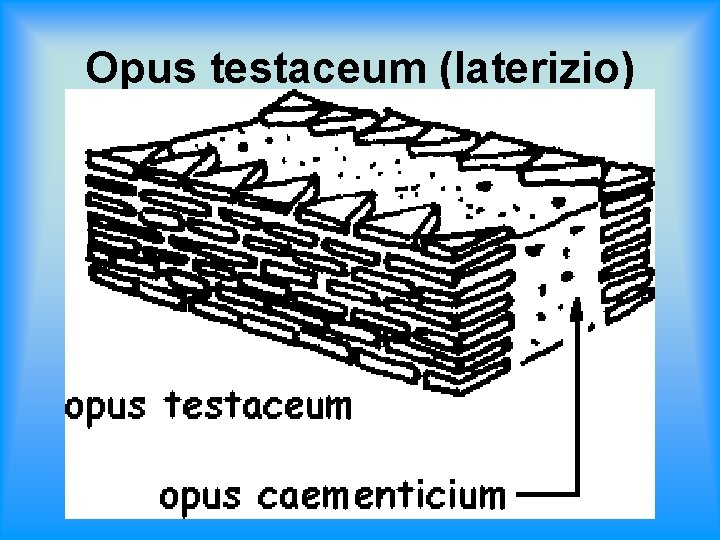 Opus testaceum (laterizio) 