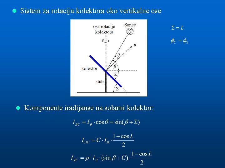 l l Sistem za rotaciju kolektora oko vertikalne ose Komponente iradijanse na solarni kolektor: