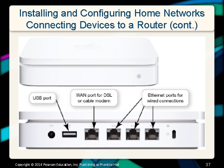 Installing and Configuring Home Networks Connecting Devices to a Router (cont. ) Copyright ©