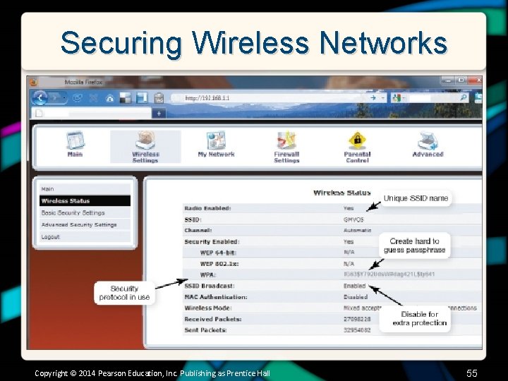 Securing Wireless Networks Copyright © 2014 Pearson Education, Inc. Publishing as Prentice Hall 55