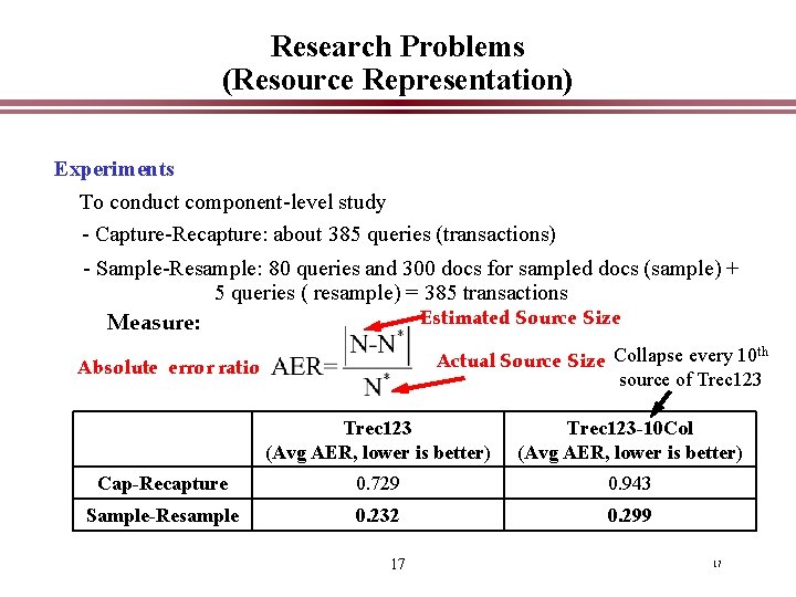 Research Problems (Resource Representation) Experiments To conduct component-level study - Capture-Recapture: about 385 queries
