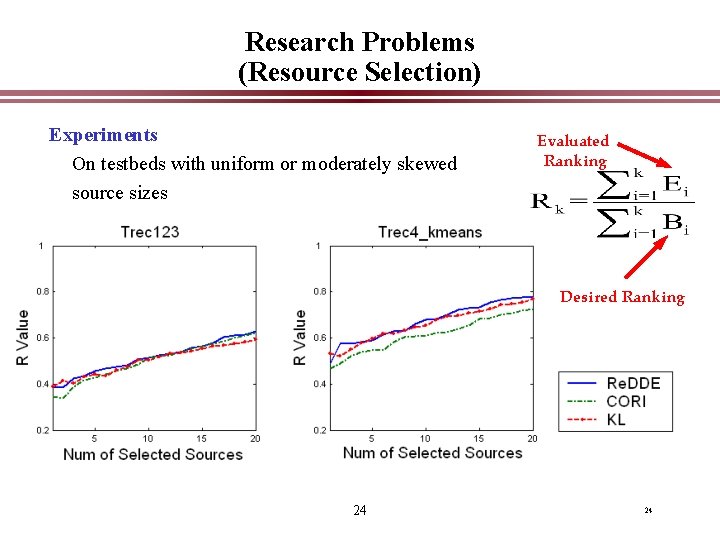 Research Problems (Resource Selection) Experiments On testbeds with uniform or moderately skewed source sizes