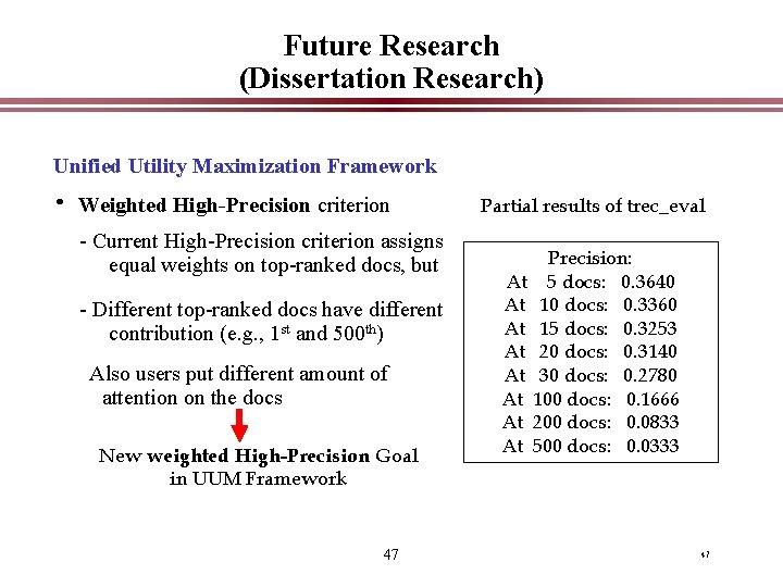 Future Research (Dissertation Research) Unified Utility Maximization Framework • Weighted High-Precision criterion - Current