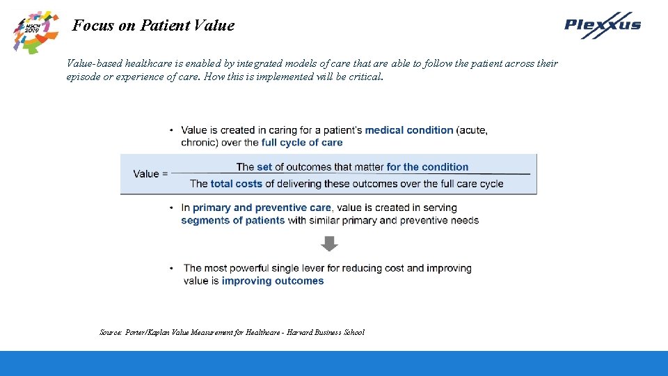 Focus on Patient Value-based healthcare is enabled by integrated models of care that are