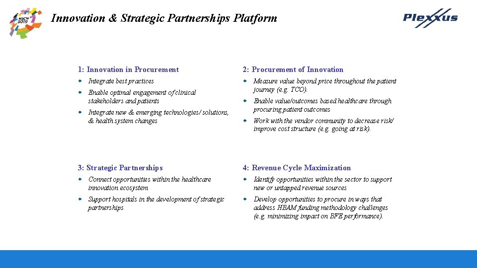 Innovation & Strategic Partnerships Platform 1: Innovation in Procurement 2: Procurement of Innovation w