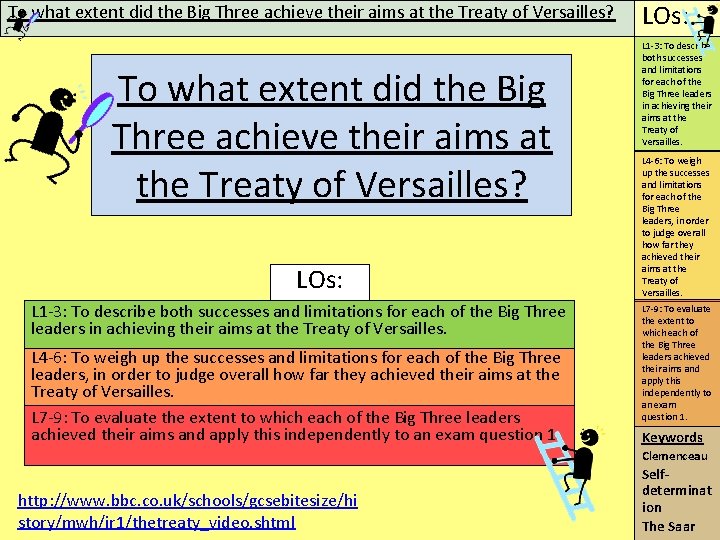 To what extent did the Big Three achieve their aims at the Treaty of
