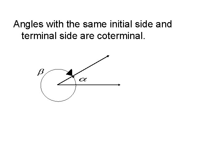 Angles with the same initial side and terminal side are coterminal. 