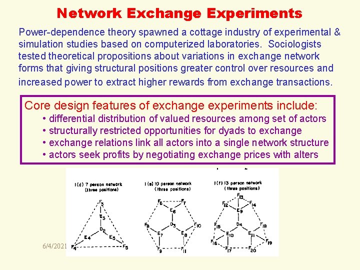 Network Exchange Experiments Power-dependence theory spawned a cottage industry of experimental & simulation studies