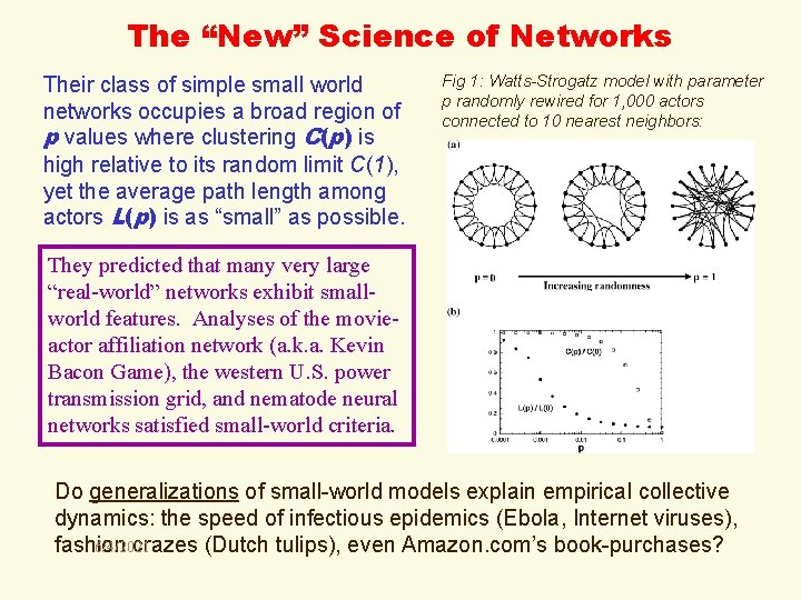 The “New” Science of Networks Their class of simple small world networks occupies a