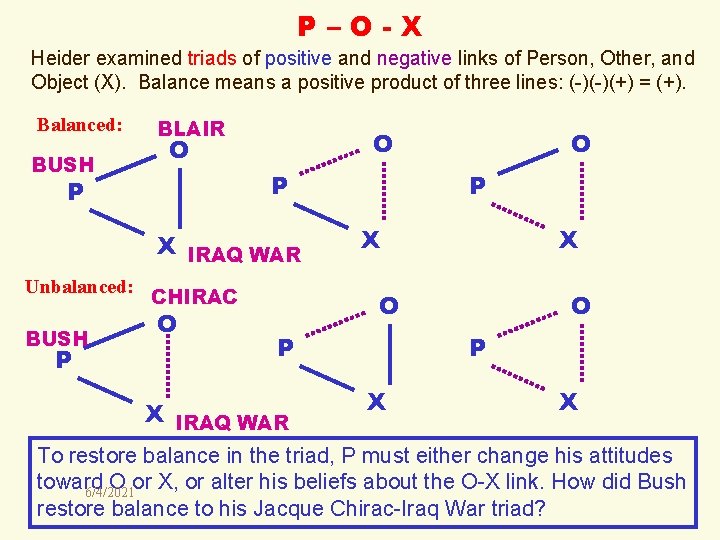 P–O-X Heider examined triads of positive and negative links of Person, Other, and Object