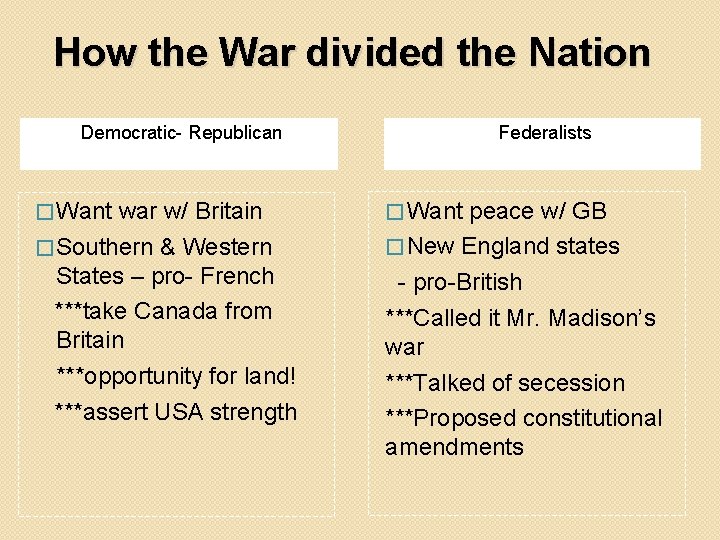 How the War divided the Nation Federalists Democratic- Republican � Want war w/ Britain