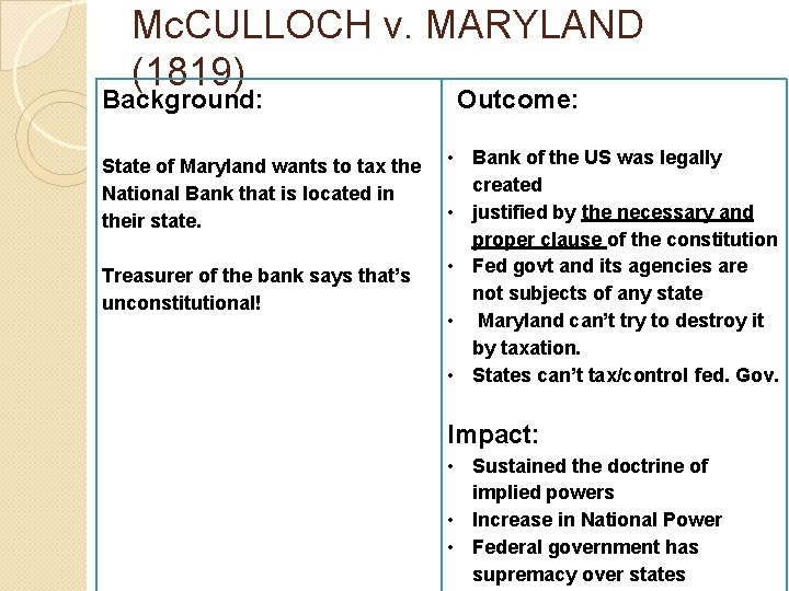 Mc. CULLOCH v. MARYLAND (1819) Background: State of Maryland wants to tax the National