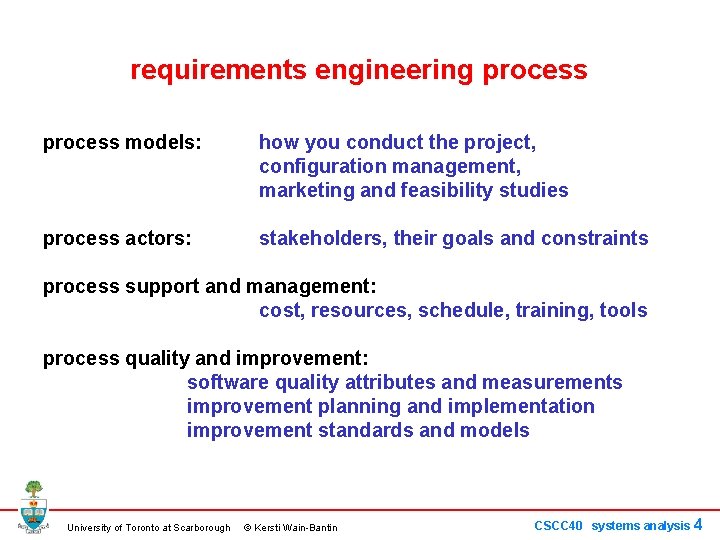 requirements engineering process models: how you conduct the project, configuration management, marketing and feasibility requirements engineering process models: how you conduct the project, configuration management, marketing and feasibility