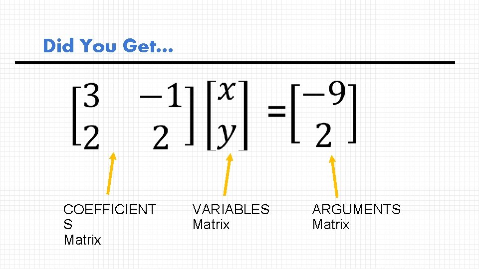 Did You Get… COEFFICIENT S Matrix VARIABLES Matrix ARGUMENTS Matrix 