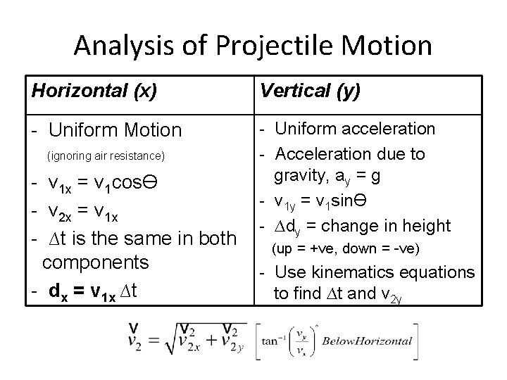 Analysis of Projectile Motion Horizontal (x) Vertical (y) - Uniform Motion - Uniform acceleration