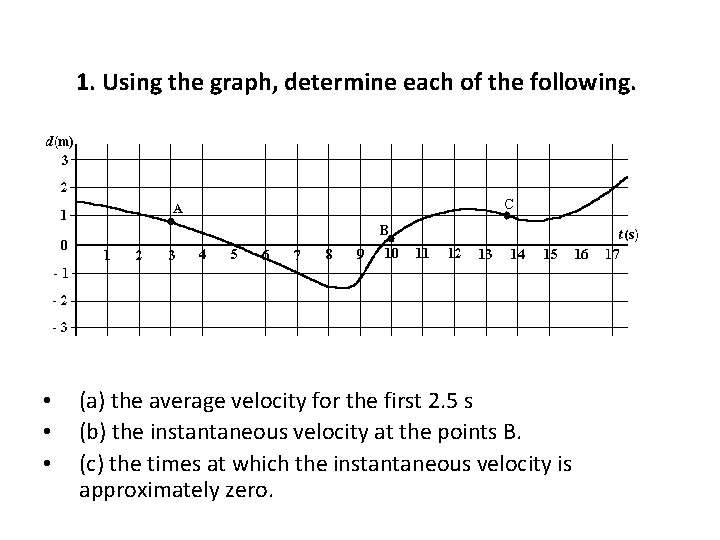 1. Using the graph, determine each of the following. • • • (a) the