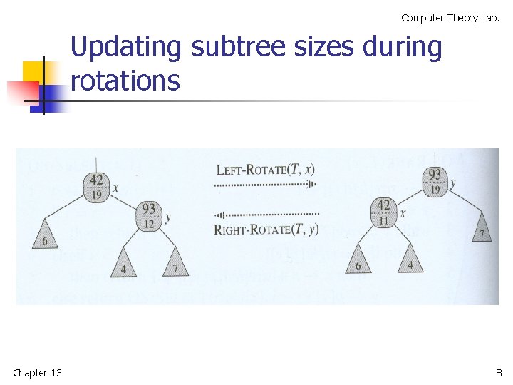 Computer Theory Lab. Updating subtree sizes during rotations Chapter 13 8 
