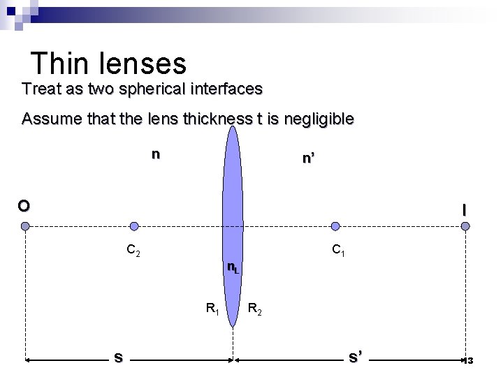 Thin lenses Treat as two spherical interfaces Assume that the lens thickness t is