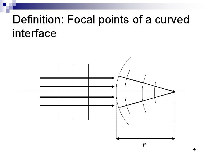 Definition: Focal points of a curved interface f’ 4 