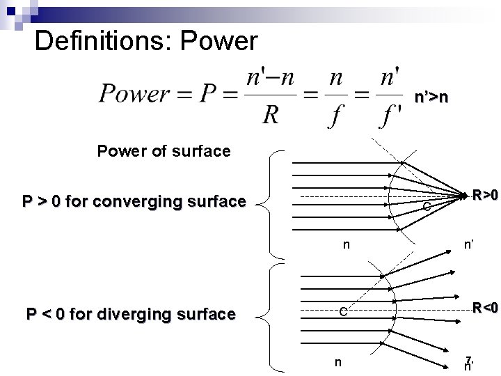 Definitions: Power n’>n Power of surface P > 0 for converging surface C n