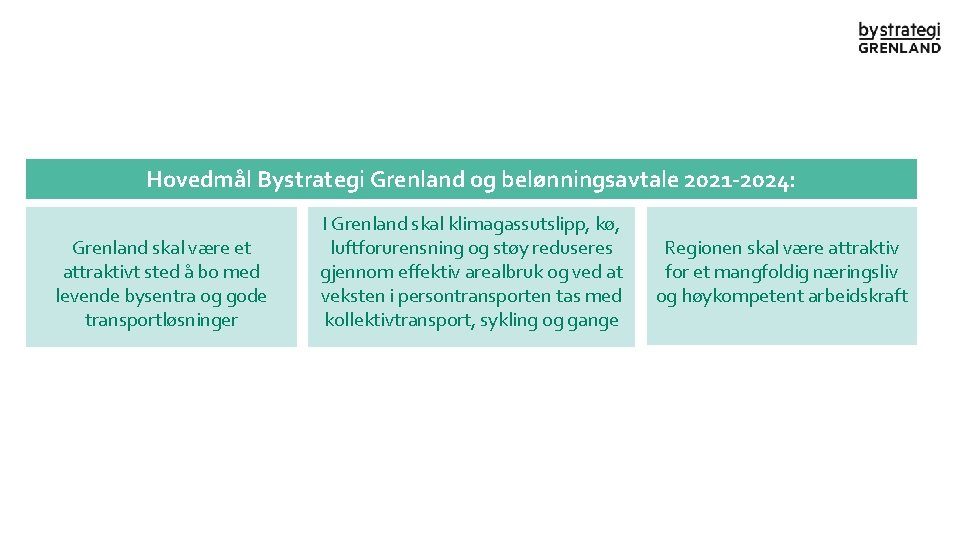 Hovedmål Bystrategi Grenland og belønningsavtale 2021 -2024: Grenland skal være et attraktivt sted å