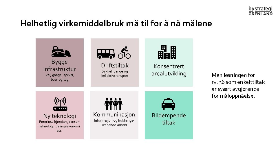 Helhetlig virkemiddelbruk må til for å nå målene Men løsningen for rv. 36 som