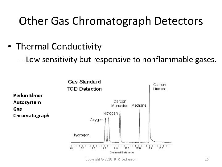 Other Gas Chromatograph Detectors • Thermal Conductivity – Low sensitivity but responsive to nonflammable Other Gas Chromatograph Detectors • Thermal Conductivity – Low sensitivity but responsive to nonflammable