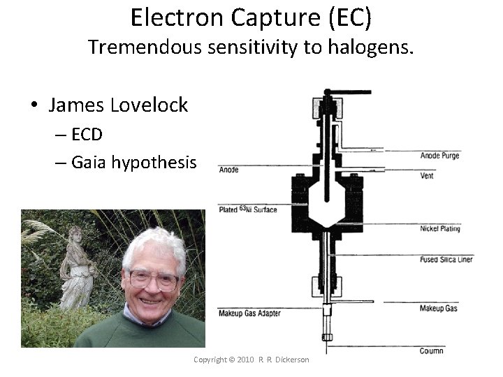 Electron Capture (EC) Tremendous sensitivity to halogens. • James Lovelock – ECD – Gaia Electron Capture (EC) Tremendous sensitivity to halogens. • James Lovelock – ECD – Gaia