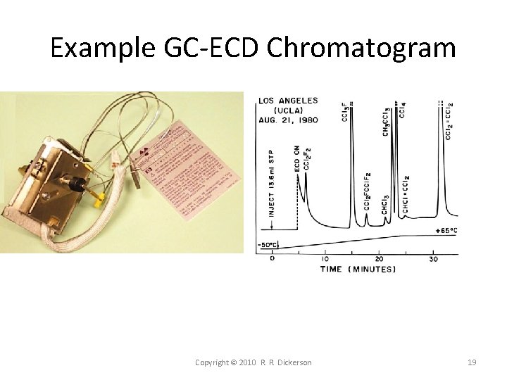 Example GC-ECD Chromatogram Copyright © 2010 R. R. Dickerson 19 Example GC-ECD Chromatogram Copyright © 2010 R. R. Dickerson 19