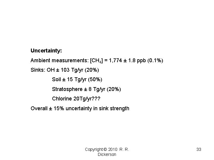 Uncertainty: Ambient measurements: [CH 4] = 1, 774 ± 1. 8 ppb (0. 1%)