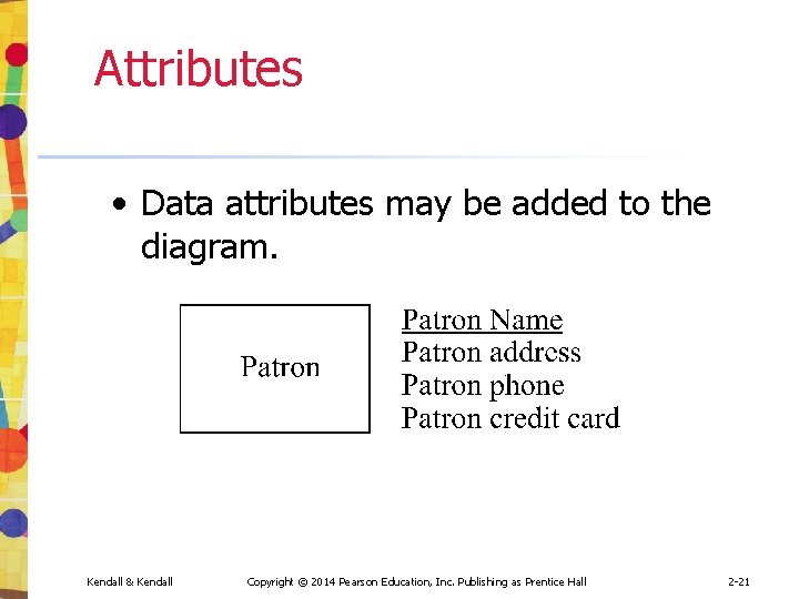 Attributes • Data attributes may be added to the diagram. Kendall & Kendall Copyright