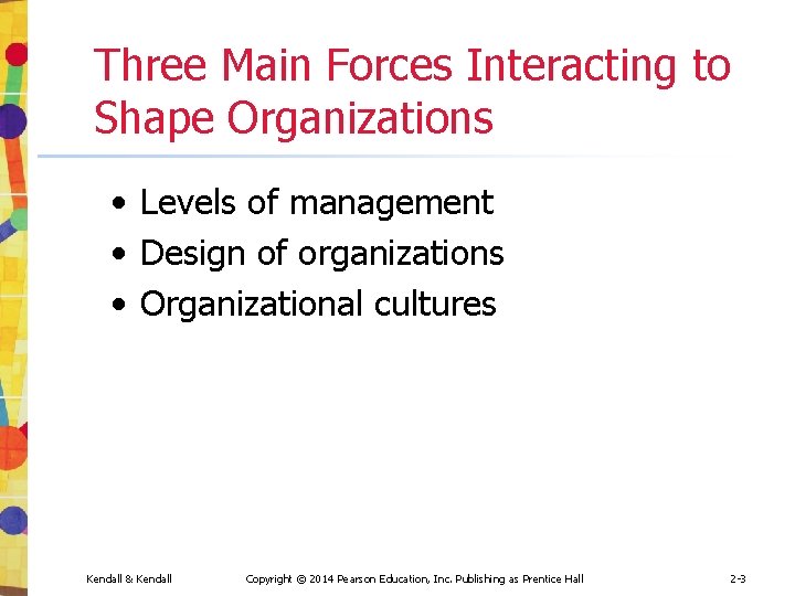 Three Main Forces Interacting to Shape Organizations • Levels of management • Design of