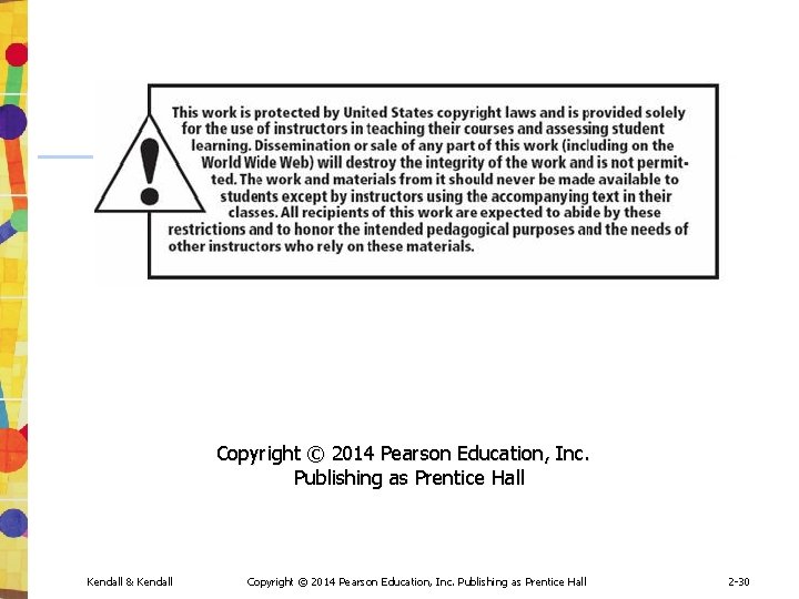 Copyright © 2014 Pearson Education, Inc. Publishing as Prentice Hall Kendall & Kendall Copyright