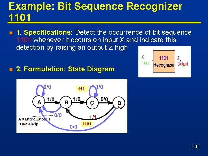 Example: Bit Sequence Recognizer 1101 n 1. Specifications: Detect the occurrence of bit sequence