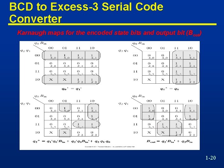 BCD to Excess-3 Serial Code Converter Karnaugh maps for the encoded state bits and