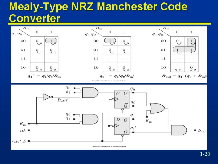 Mealy-Type NRZ Manchester Code Converter 1 -28 