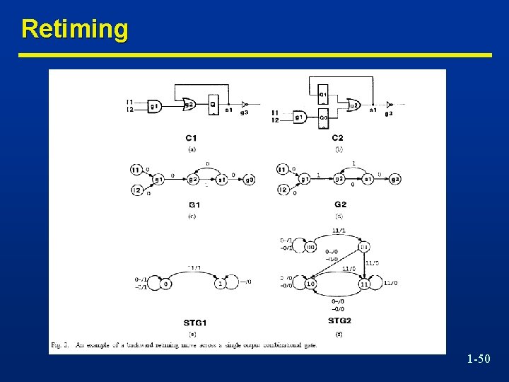 Retiming 1 -50 