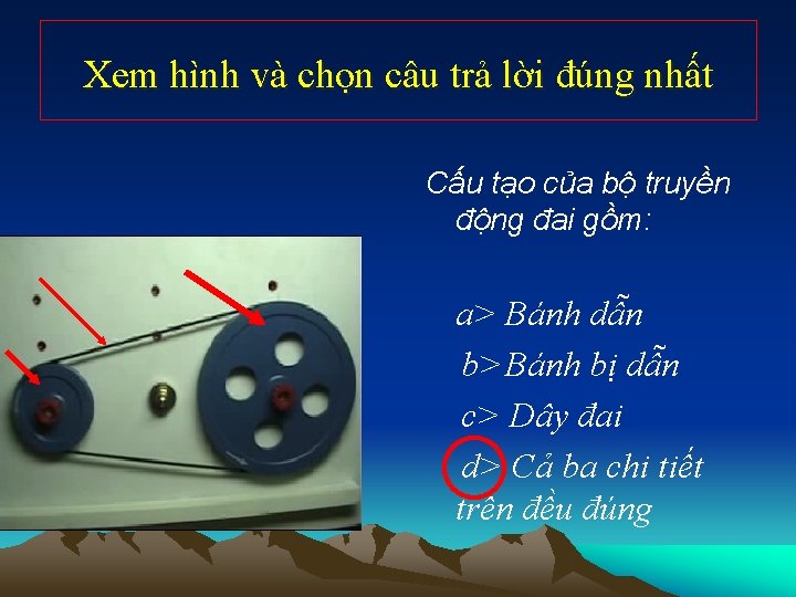 Xem hình và chọn câu trả lời đúng nhất Cấu tạo của bộ truyền