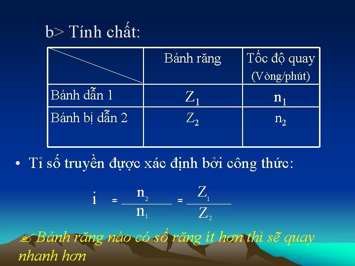 b> Tính chất: Bánh răng Tốc độ quay (Vòng/phút) Bánh dẫn 1 Z 1