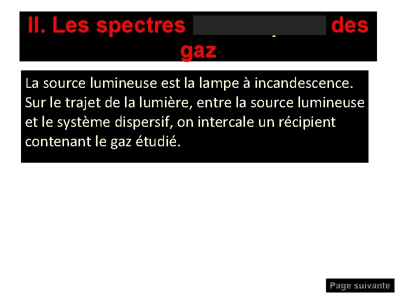 II. Les spectres d'absorption des gaz La source lumineuse est la lampe à incandescence. II. Les spectres d'absorption des gaz La source lumineuse est la lampe à incandescence.