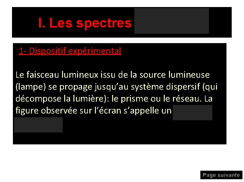 I. Les spectres d'émission 1 - Dispositif expérimental Le faisceau lumineux issu de la I. Les spectres d'émission 1 - Dispositif expérimental Le faisceau lumineux issu de la