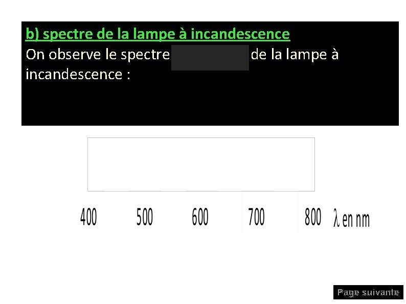 b) spectre de la lampe à incandescence On observe le spectre d'émission de la b) spectre de la lampe à incandescence On observe le spectre d'émission de la