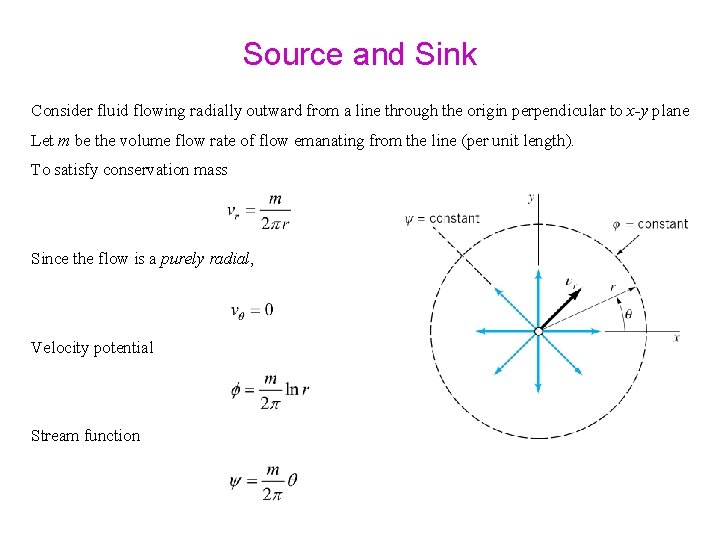 Source and Sink Consider fluid flowing radially outward from a line through the origin