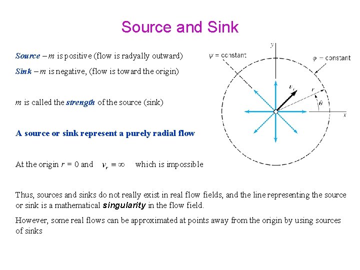 Source and Sink Source – m is positive (flow is radyally outward) Sink –