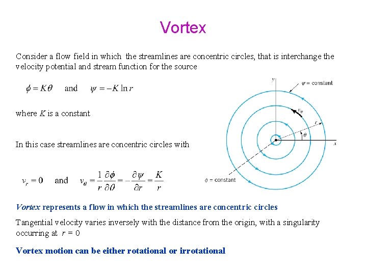 Vortex Consider a flow field in which the streamlines are concentric circles, that is