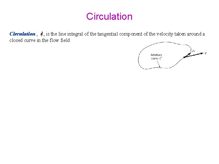 Circulation , , is the line integral of the tangential component of the velocity