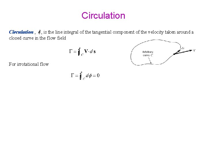 Circulation , , is the line integral of the tangential component of the velocity